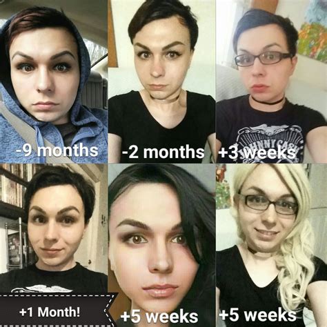 HRT MALE TO FEMALE TRANSITION TIMELINE/ MS. WINNER .